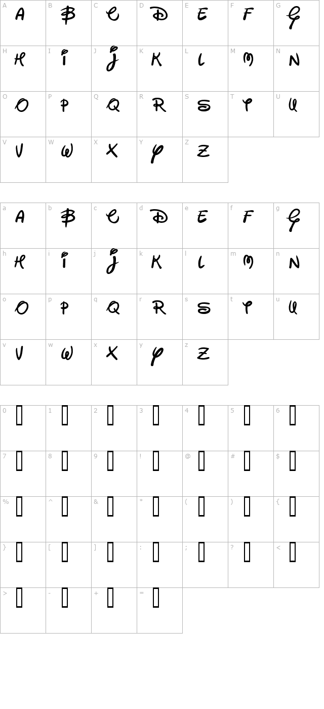 walter character map