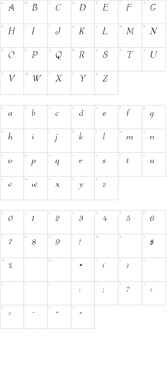 Walters Italic character map