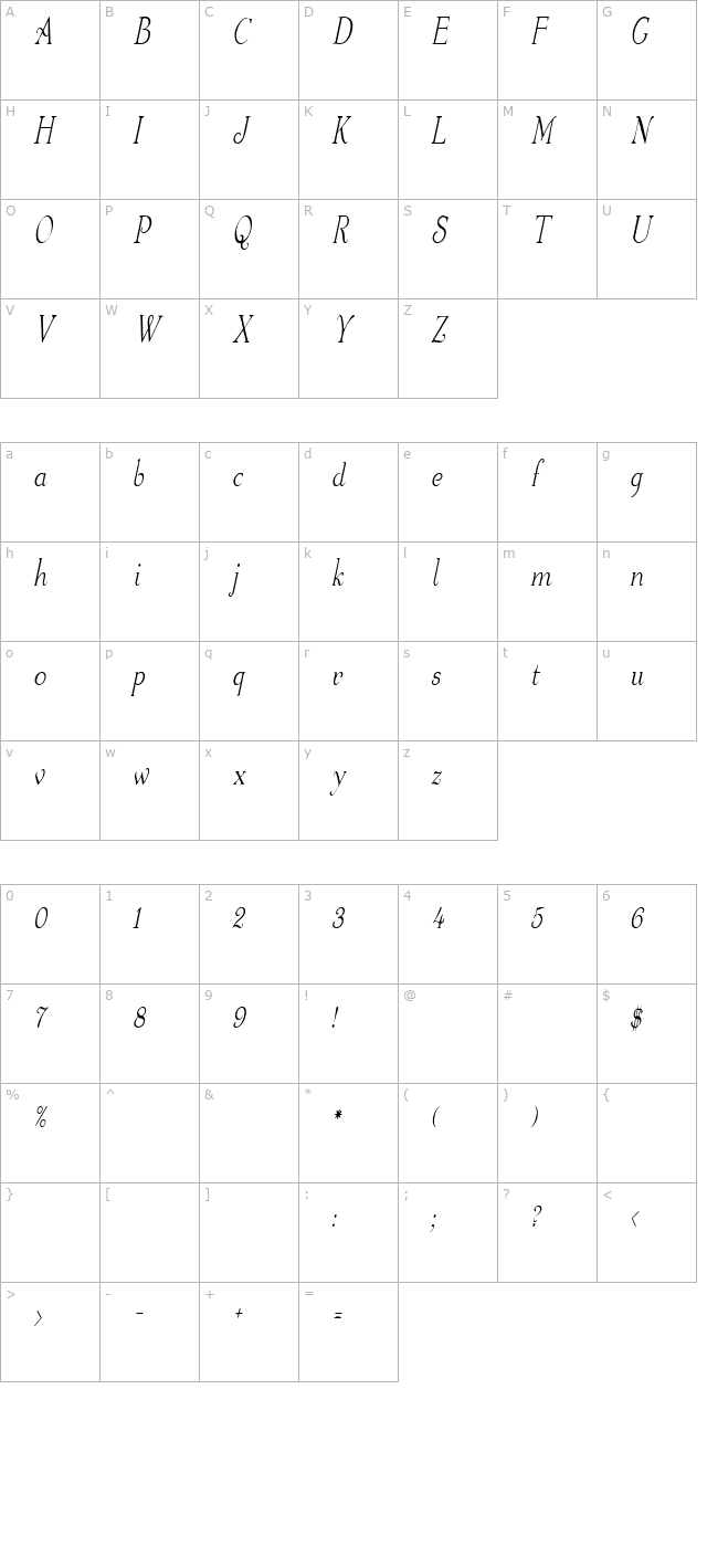 walterscondensed-italic character map