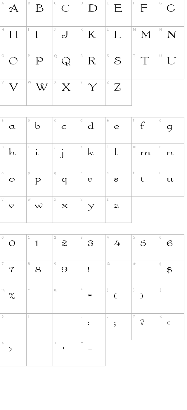 WaltersExtended character map