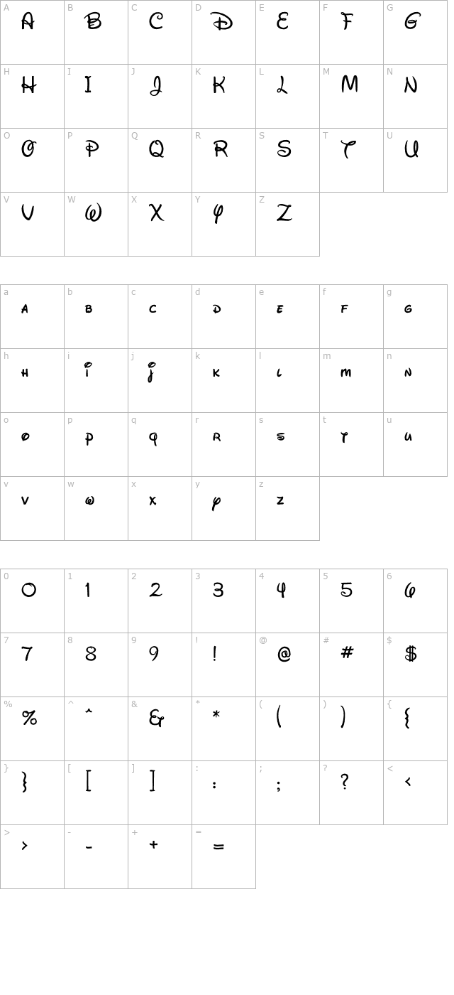 Waltograph character map