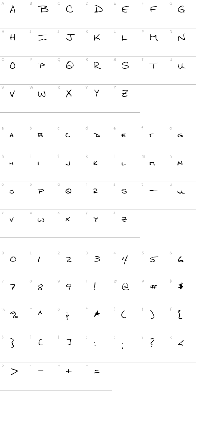 WangleysHand Regular character map