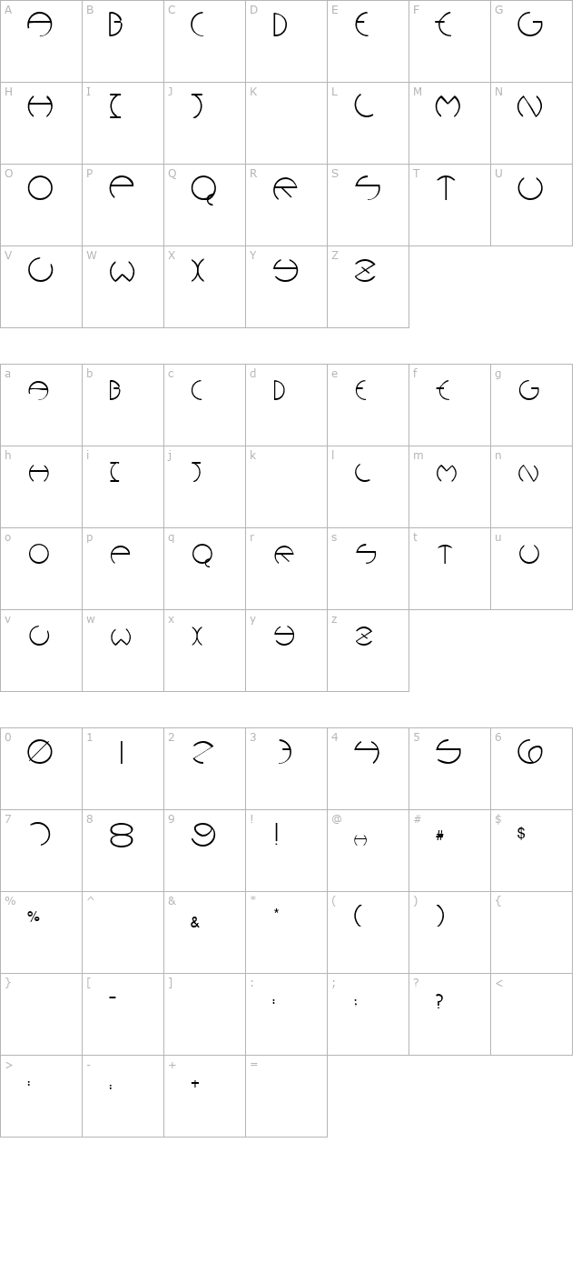 WannaBeeSCapsSSK character map