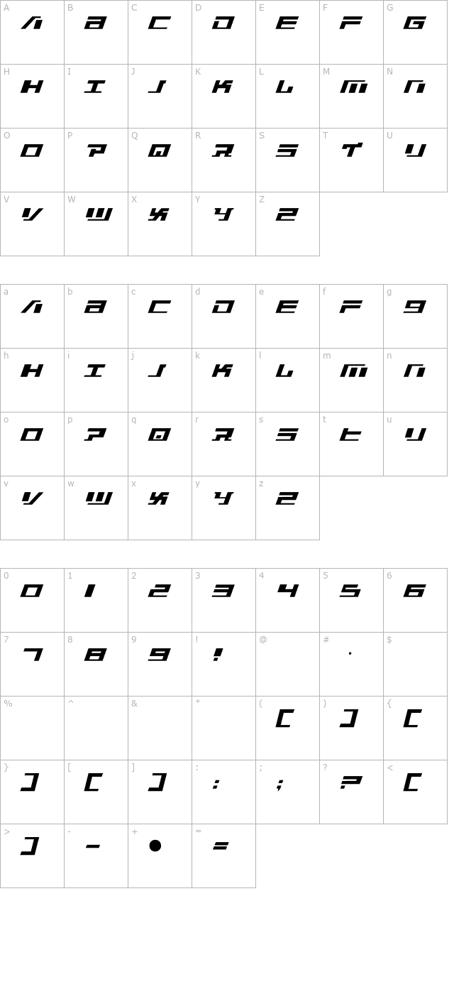 War Machine character map