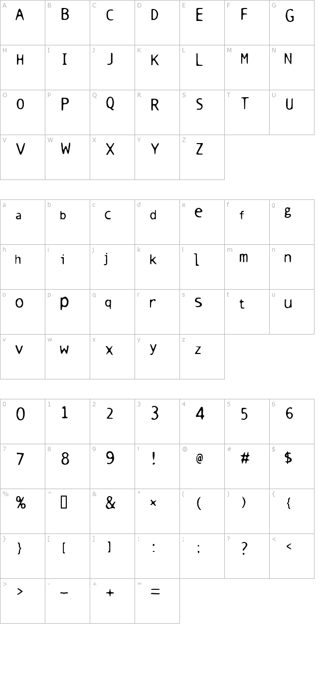 Warm milk character map