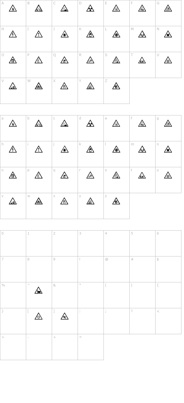 Warning Tables character map