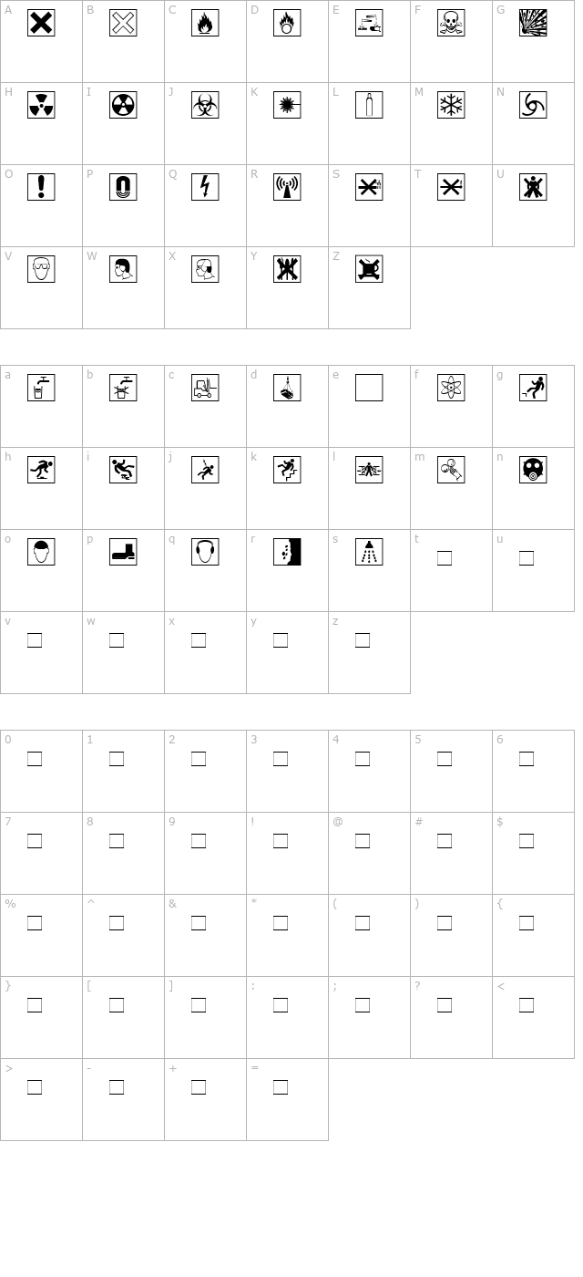 WarnSymbols2 character map