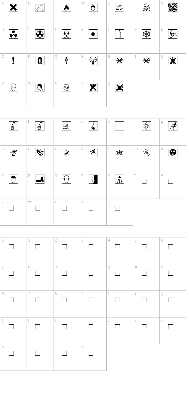 WarnSymbols3 character map