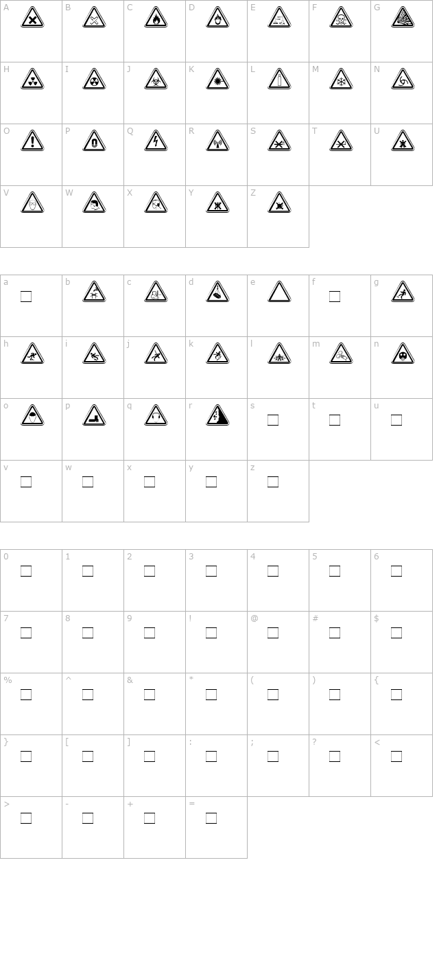 WarnSymbols4 character map