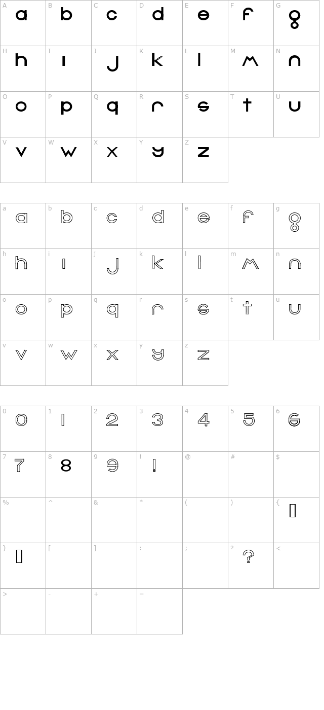 Warren 1 character map