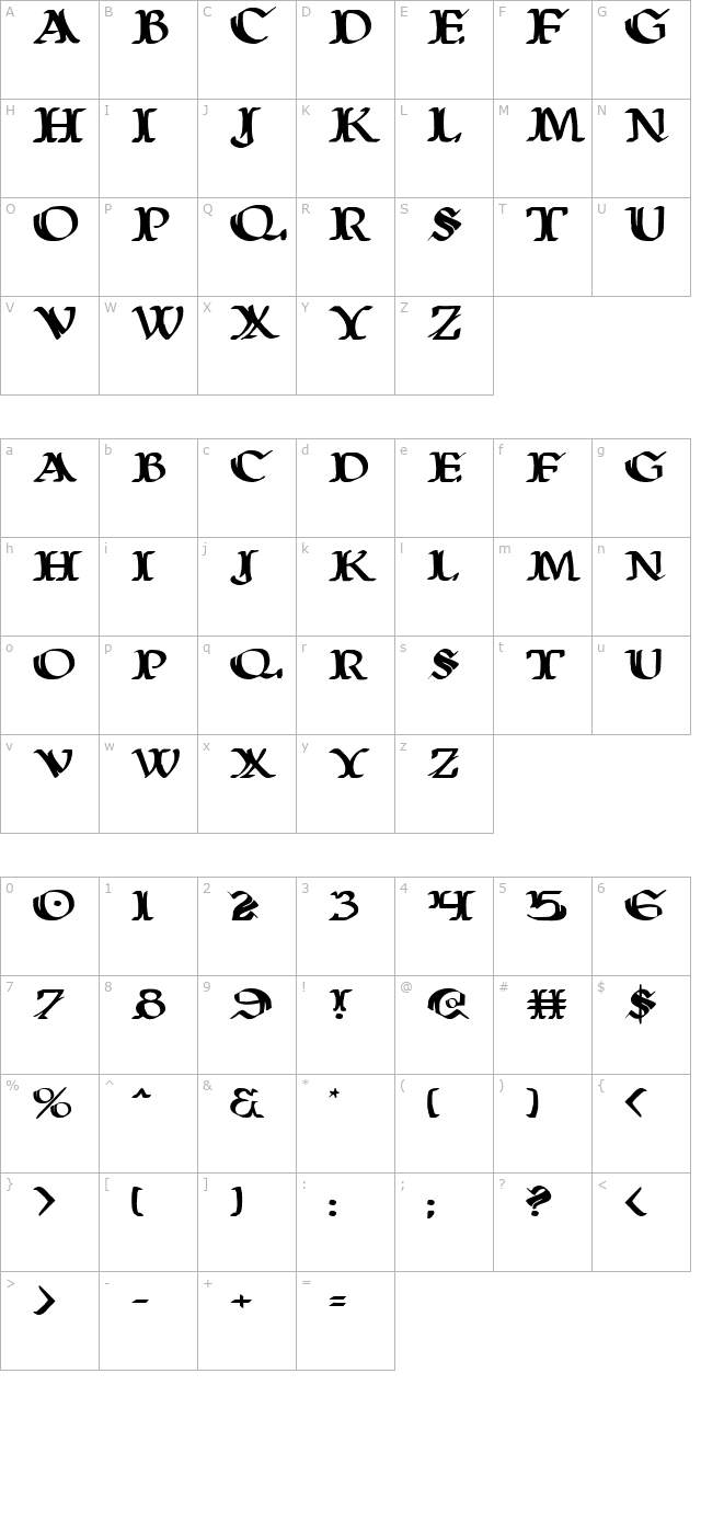 wars-of-asgard-expanded character map