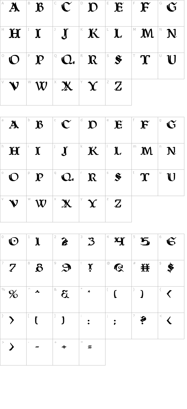 wars-of-asgard character map