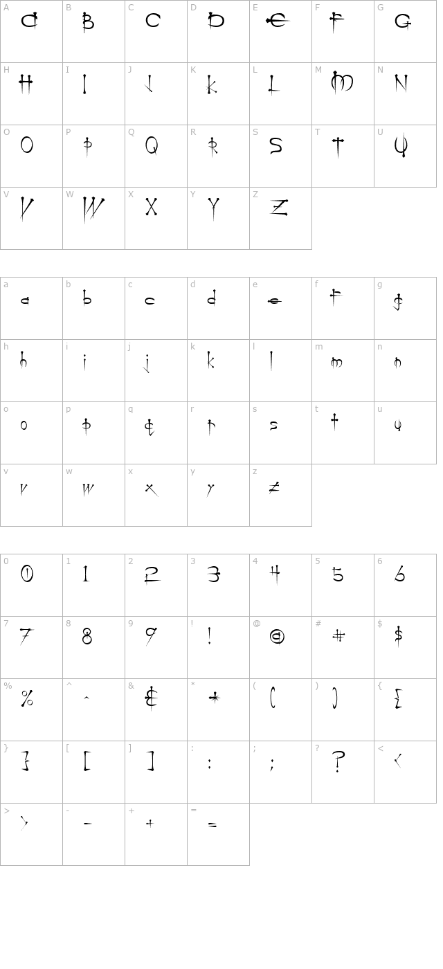 warsaw character map