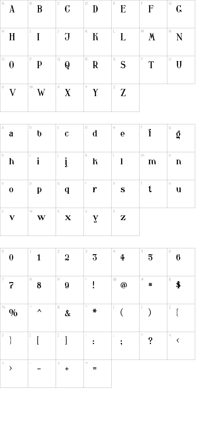 Waschkueche character map