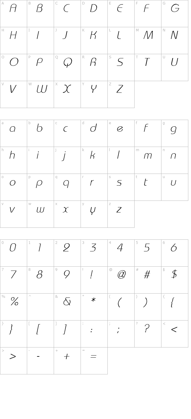 washingtonmetro-italic character map