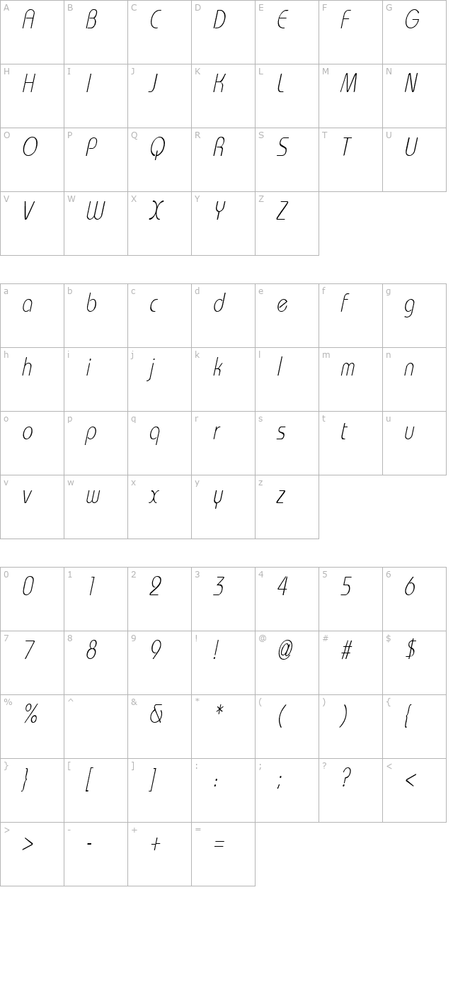 washingtonmetrocondensed-italic character map