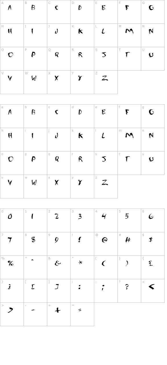 WashMe OTF character map