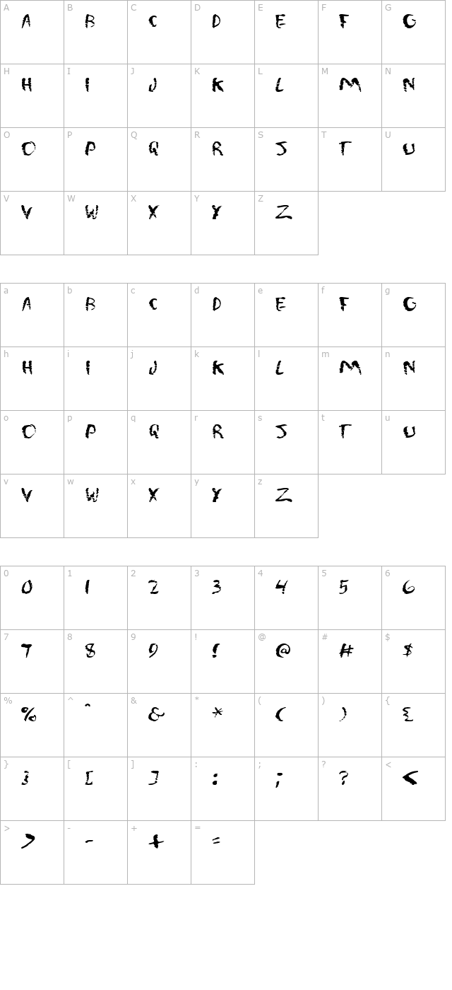 washme character map