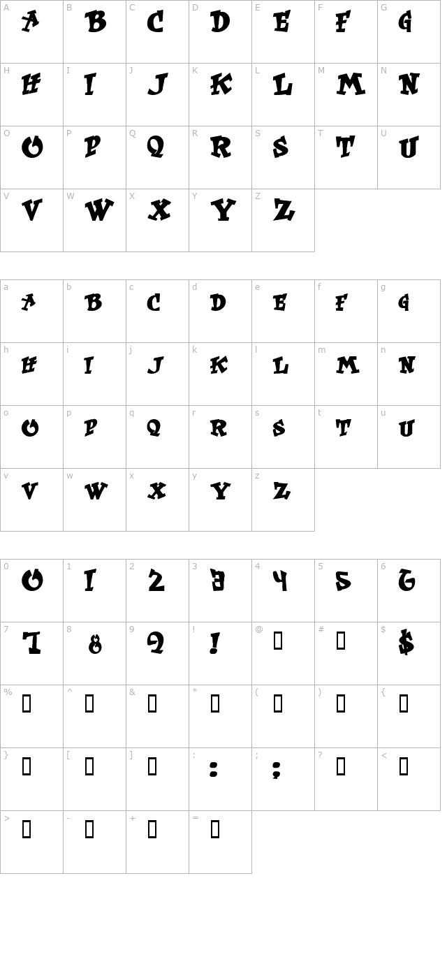 wass-heavy character map