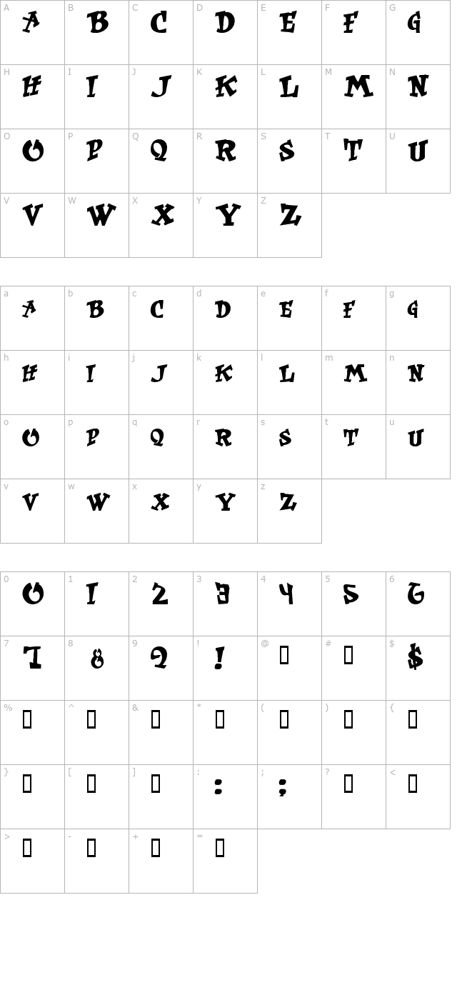 Wass character map