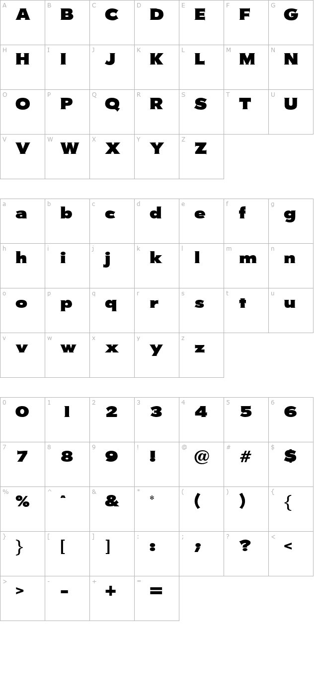 wasserman character map