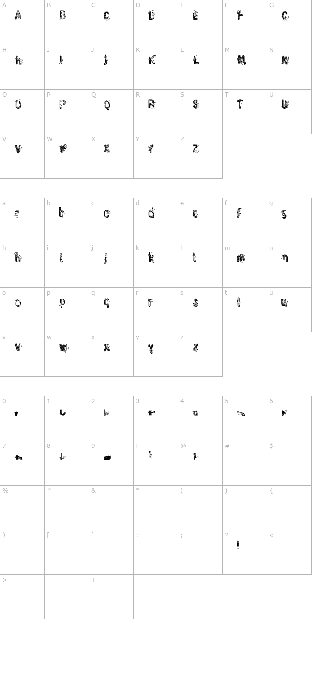 waste-of-paint character map