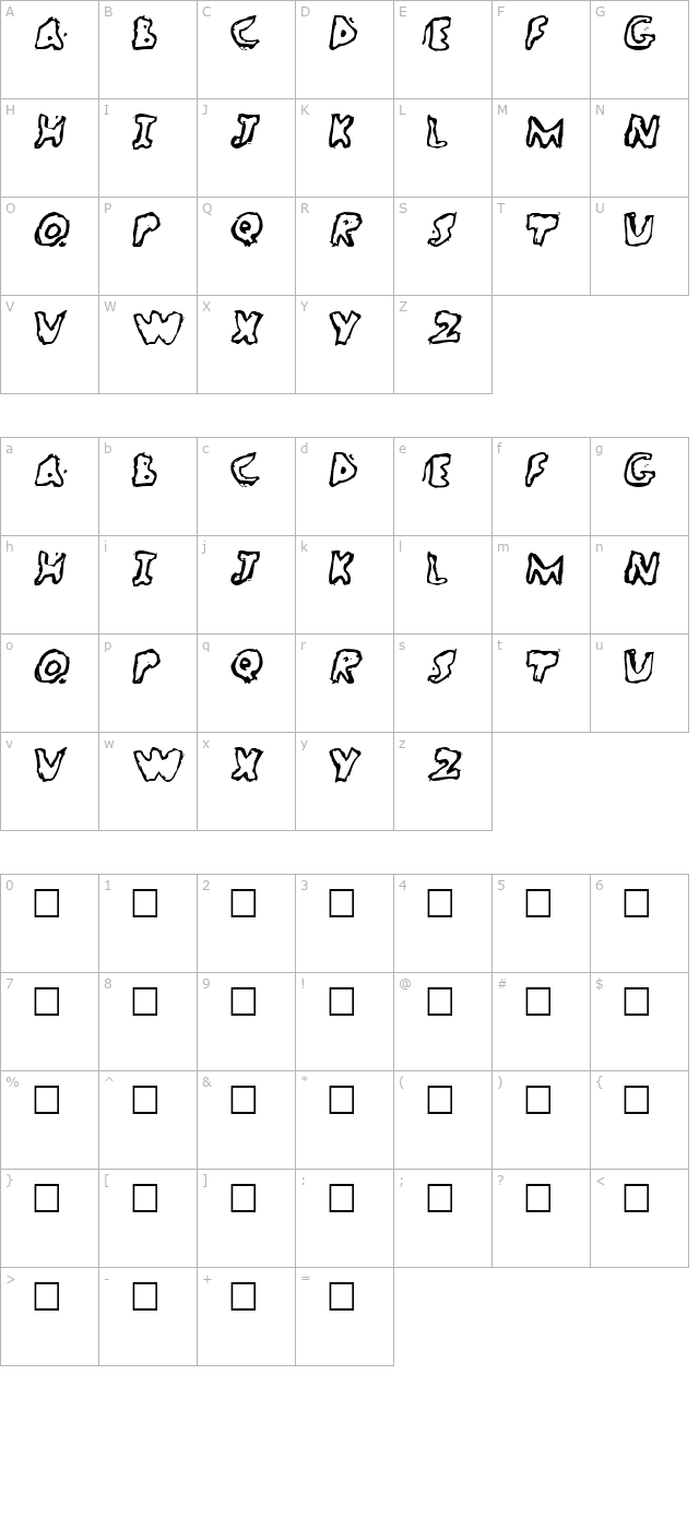 watchbreaker character map