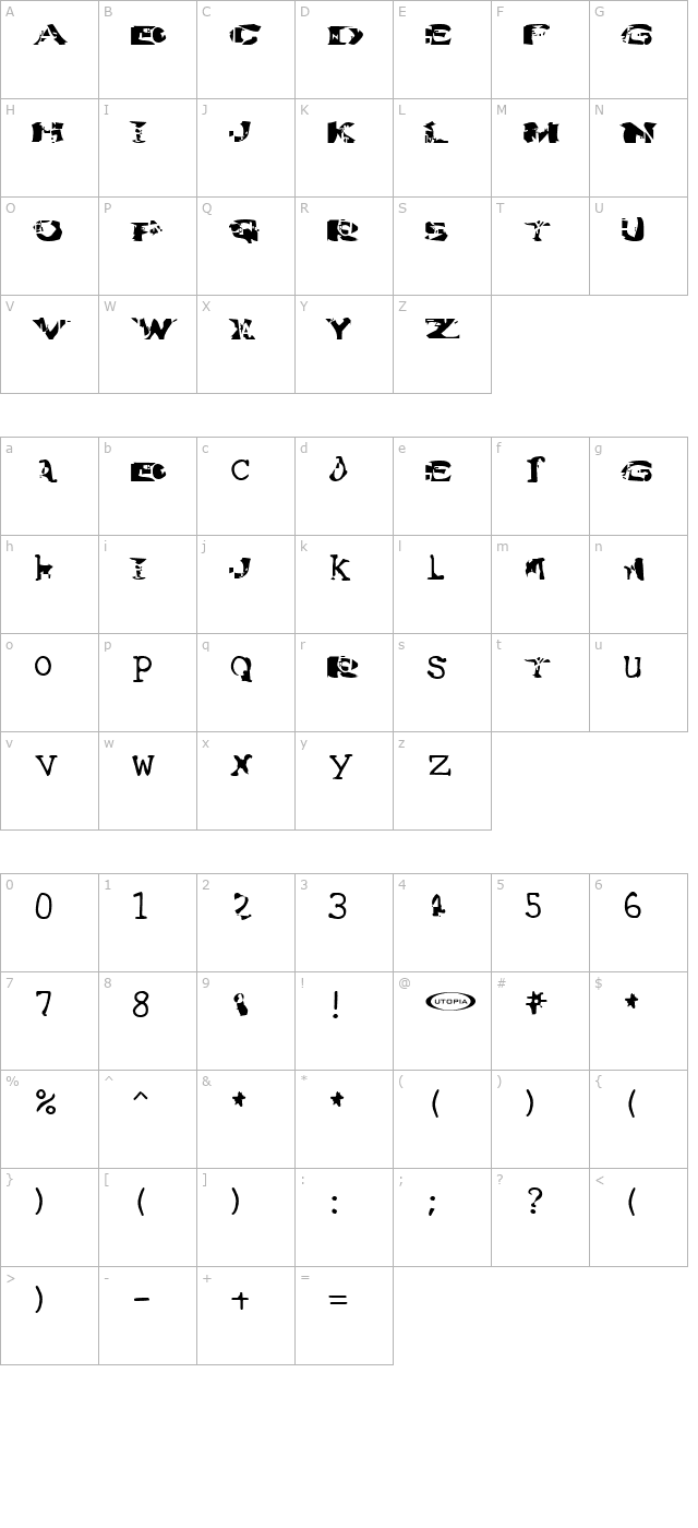 Water Torture character map