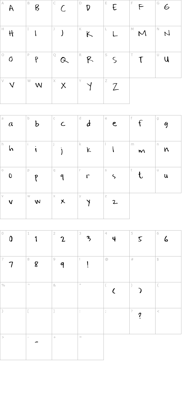 water character map