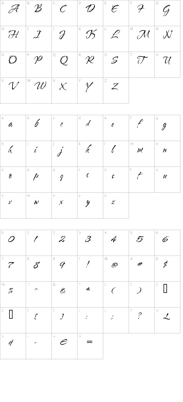 waterbrushrob character map