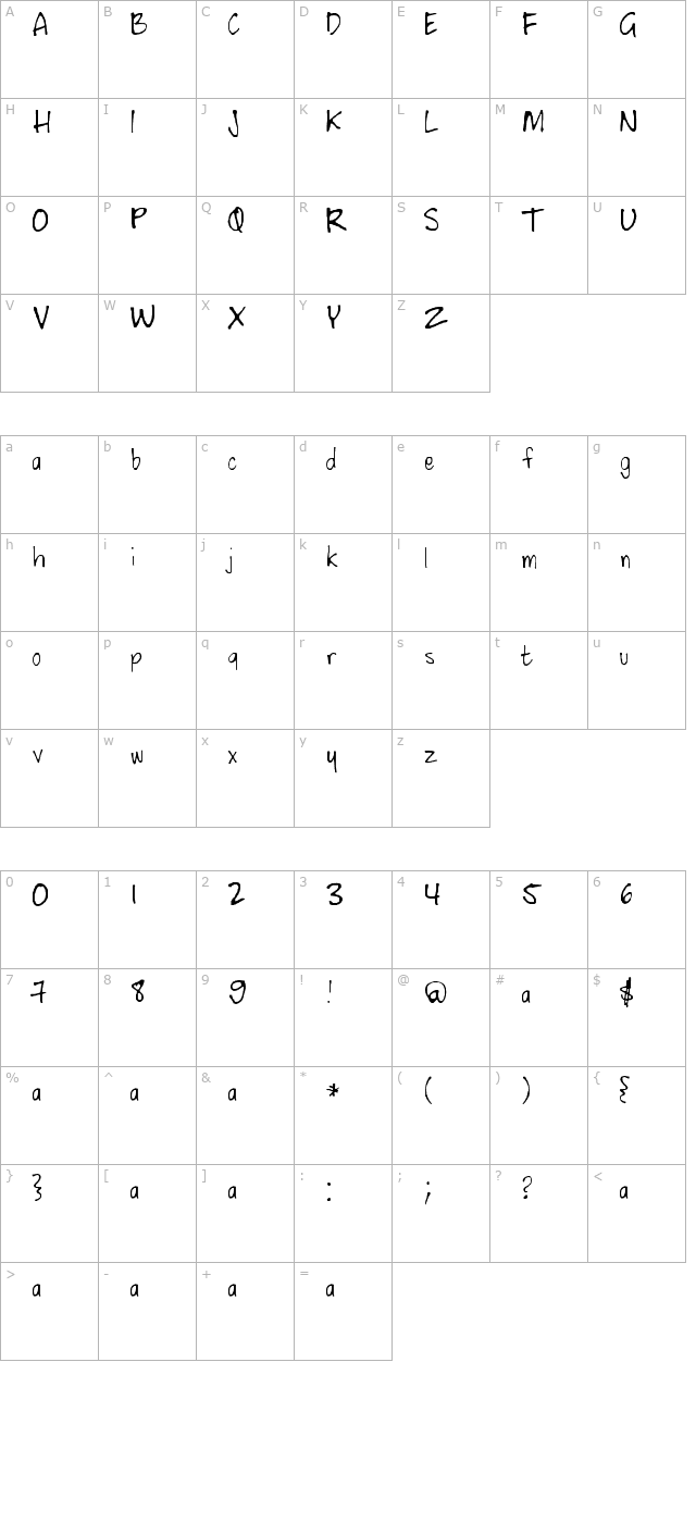 Watertank character map