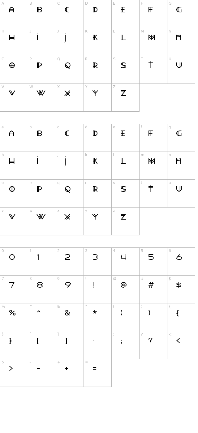 Watertown Alternate character map