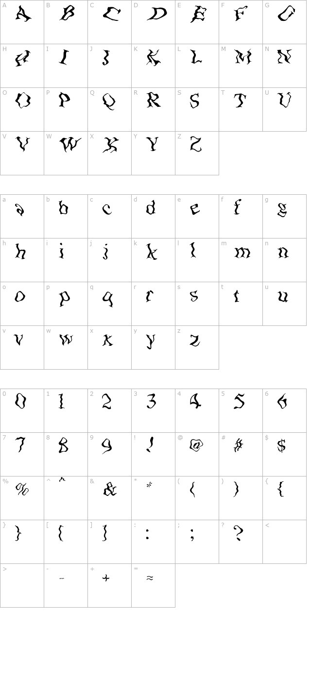 Wave-Regular character map