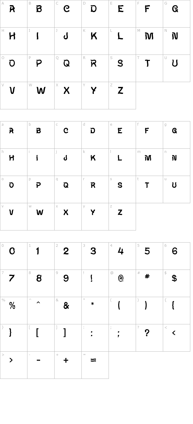 Wave character map