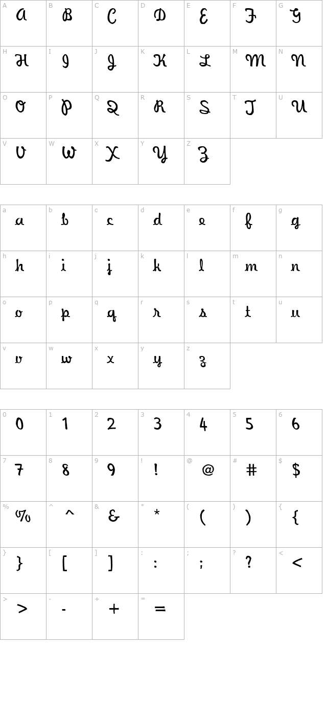 waveeweekend-originalprototype character map