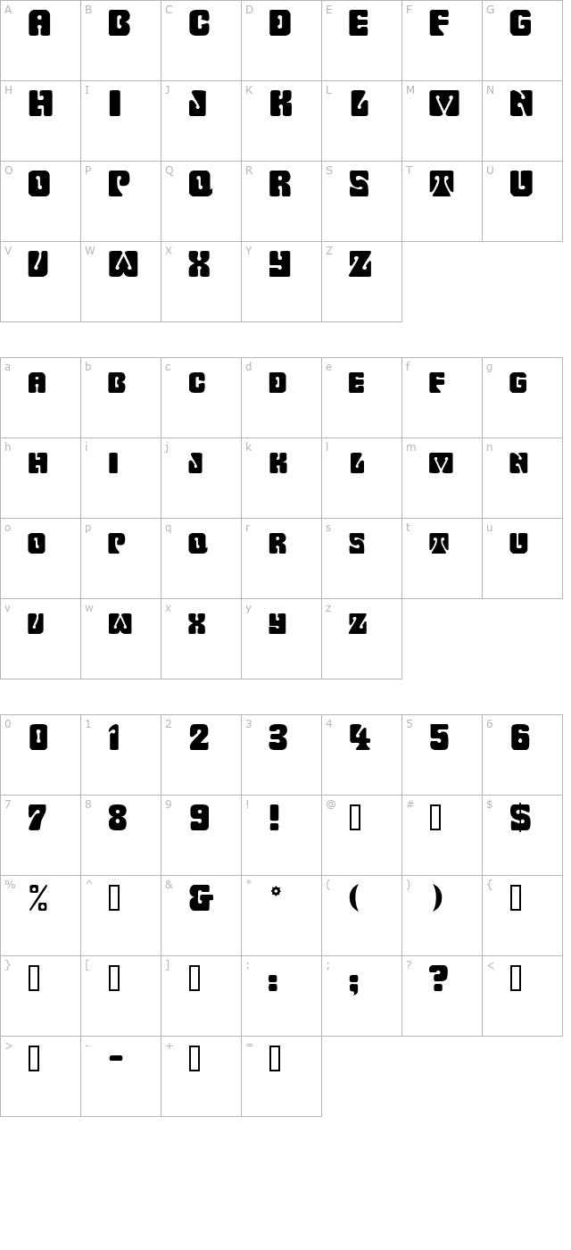 WavyOrnamental character map