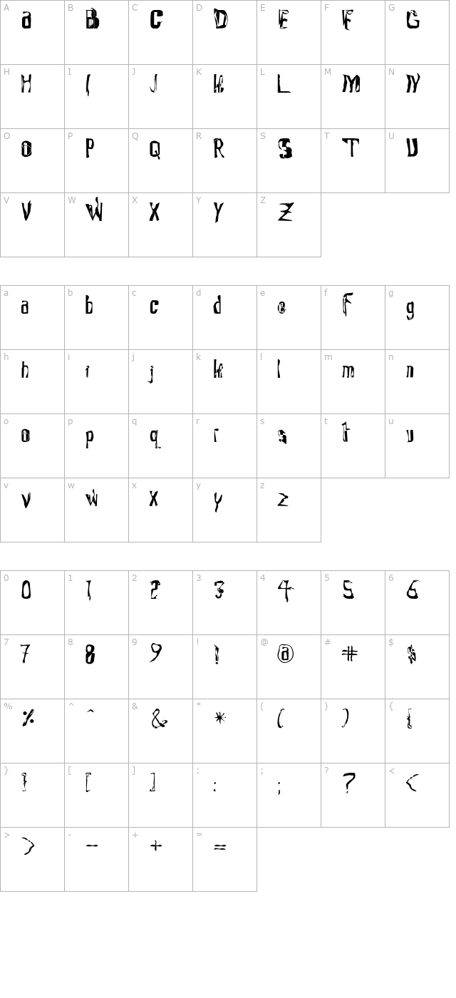 Waxtrax Medium character map