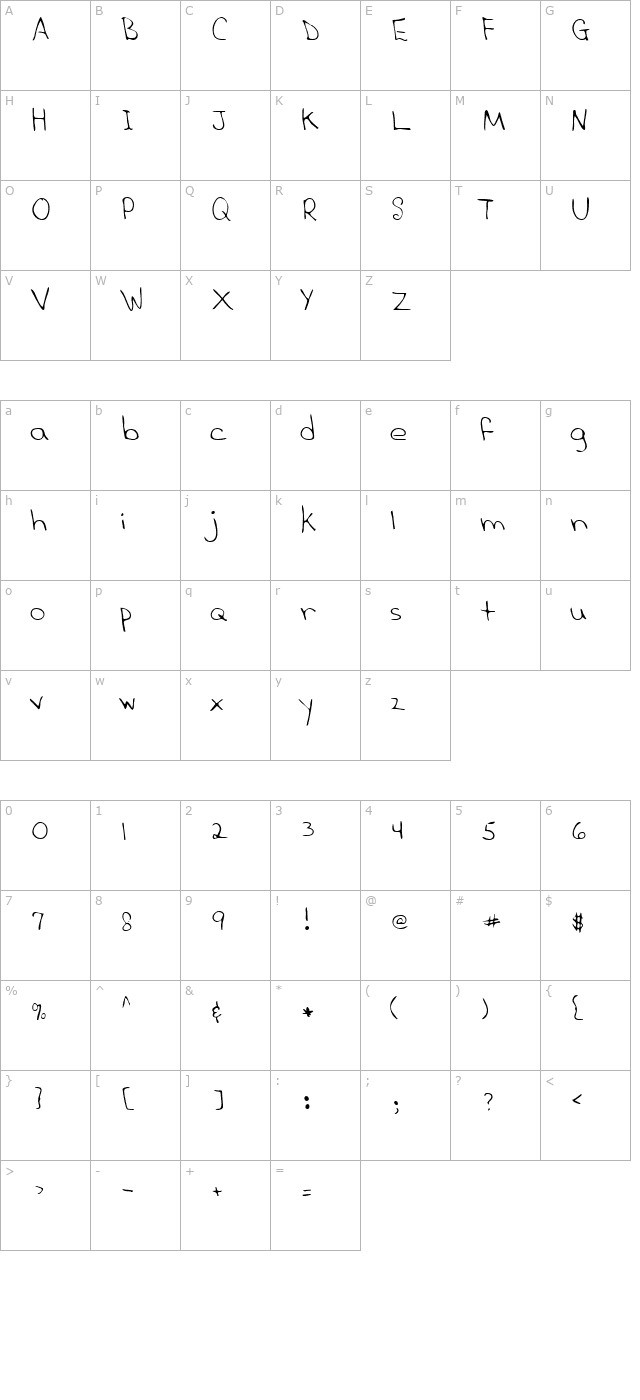 WaynesHand Regular character map