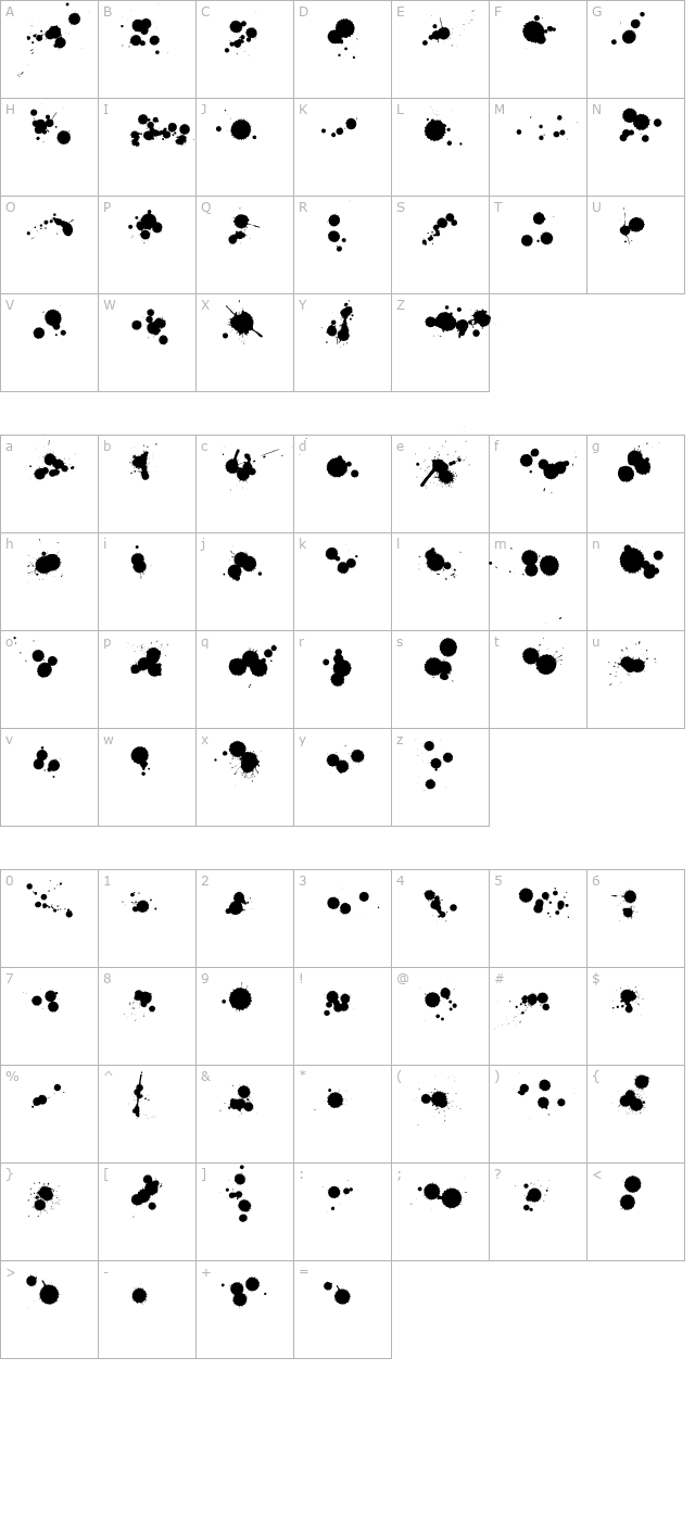 wc-rhesus-b-bta-otf character map