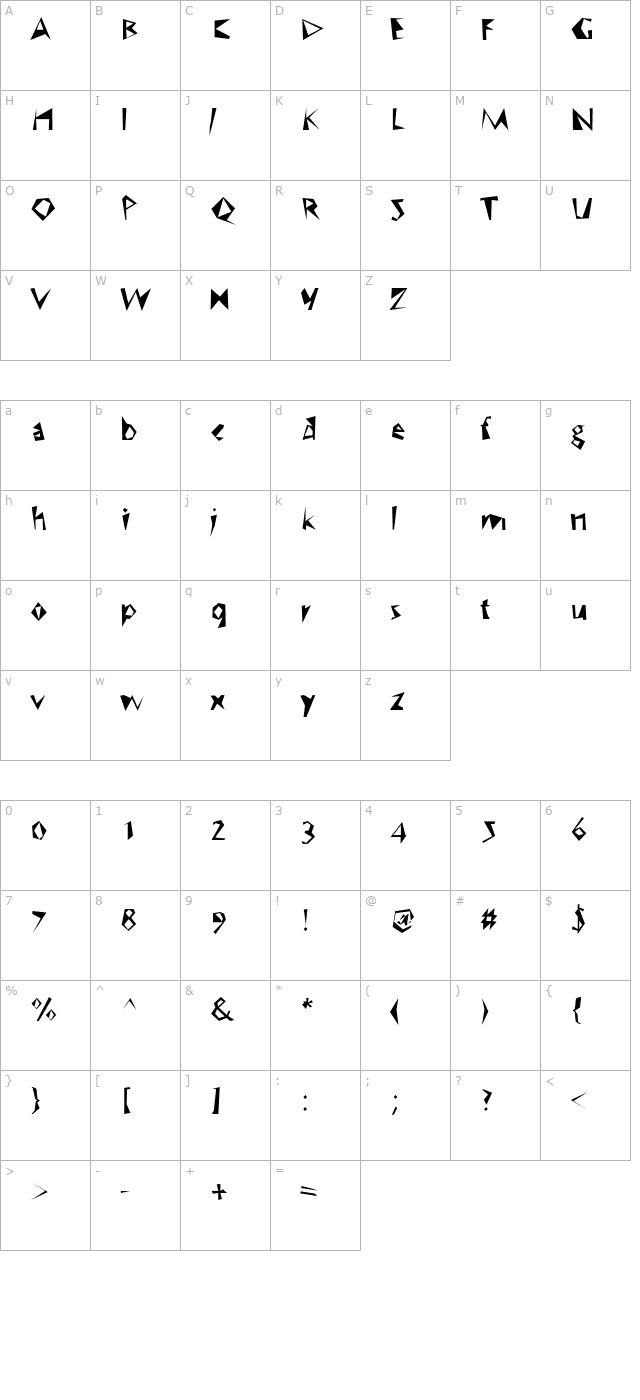 WC Speed Bta OTF character map