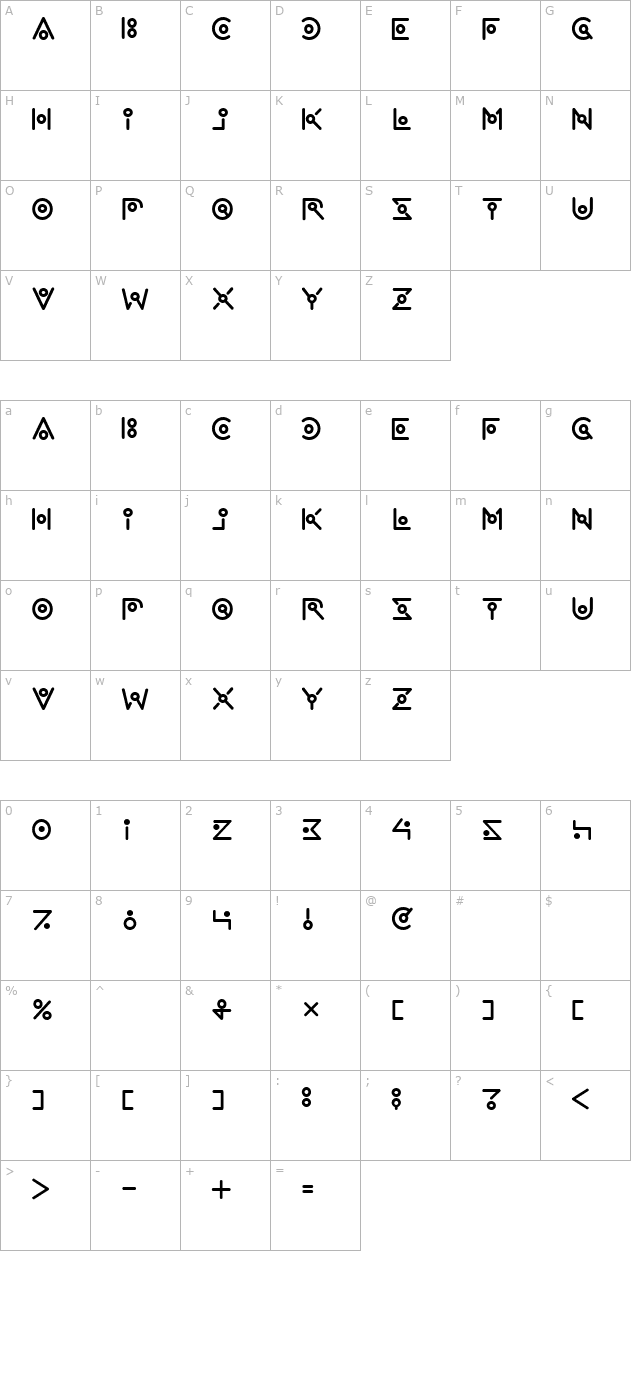 we-are-alien- character map