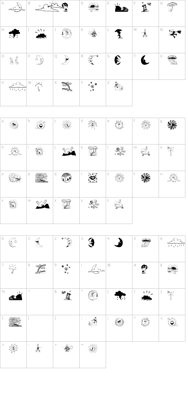 weather-bats character map