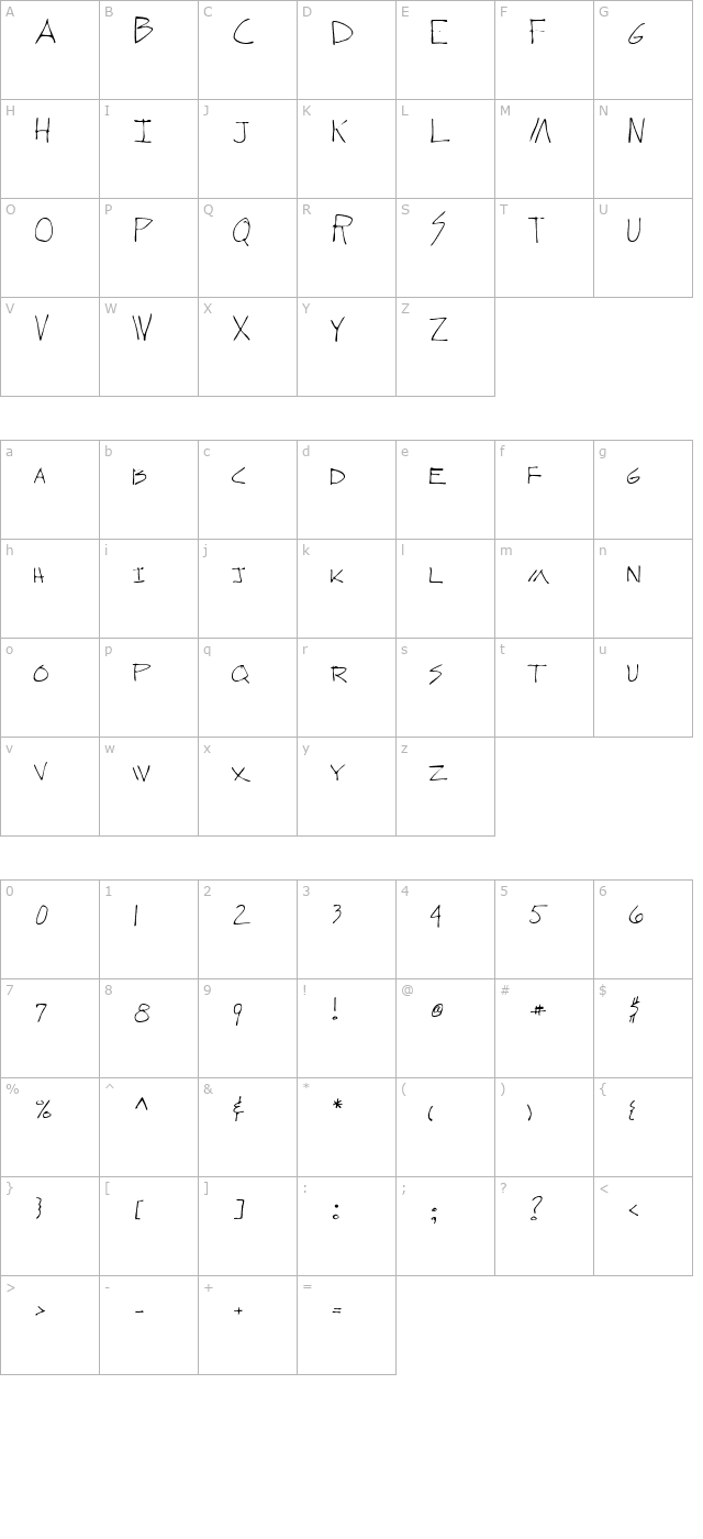 WebstersHand character map