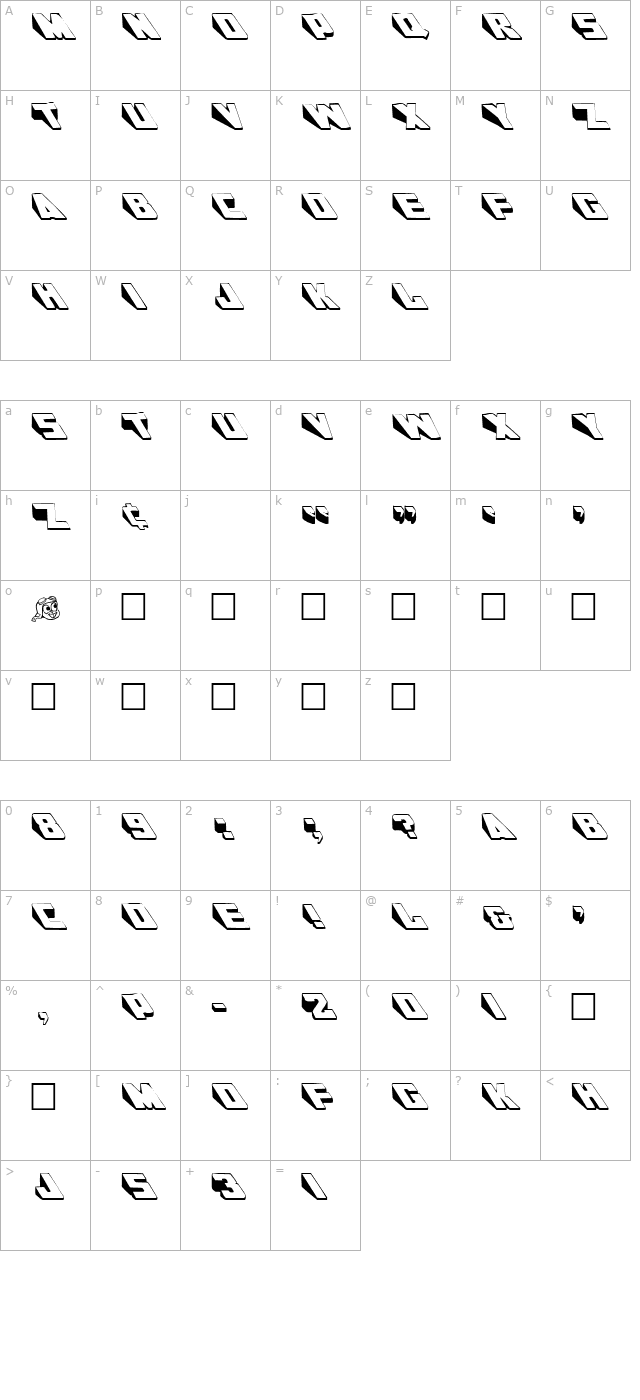 Wedgie (Plain)001.001 character map