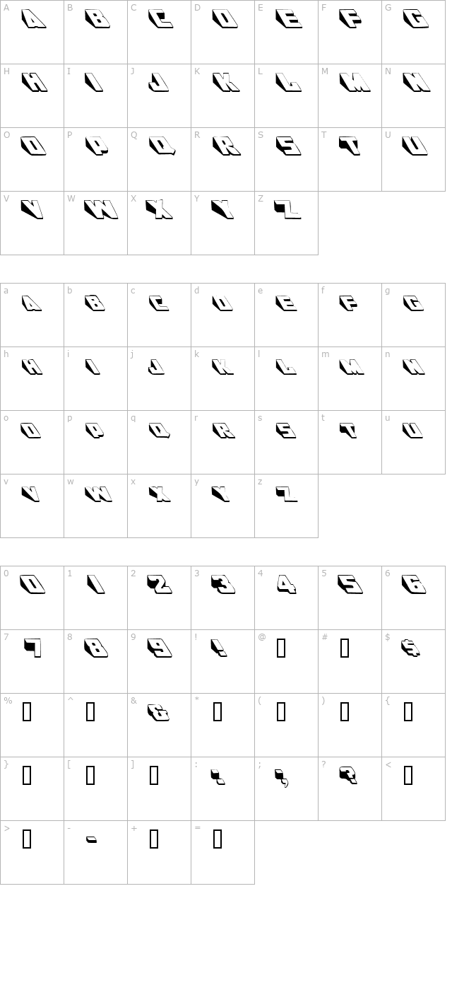 Wedgie character map