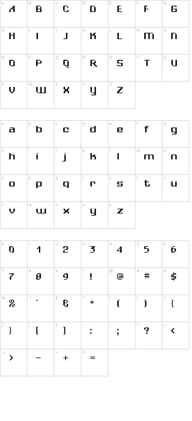 WedgieSSK Bold character map