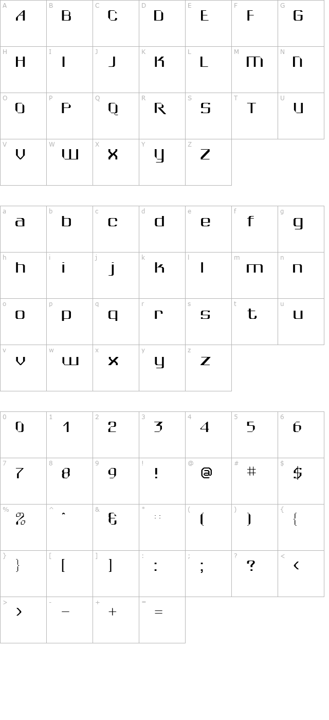 wedgiessk character map