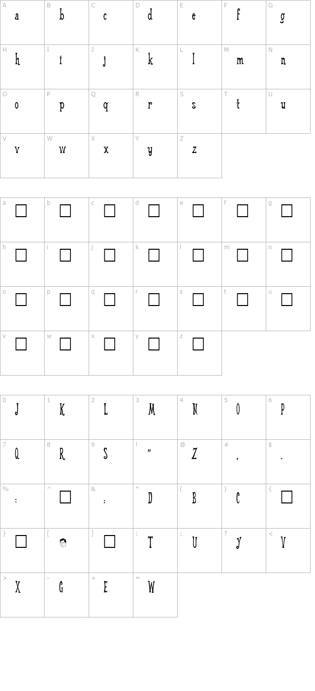 weehah character map