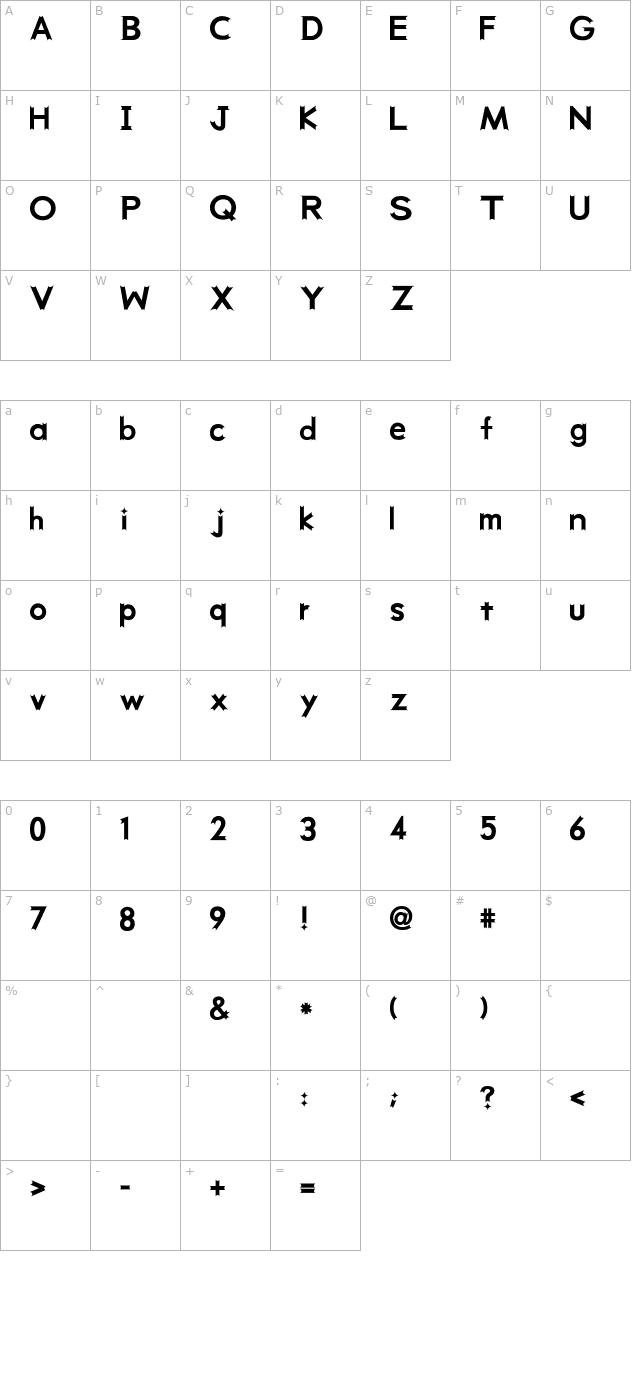 week (sRB) character map