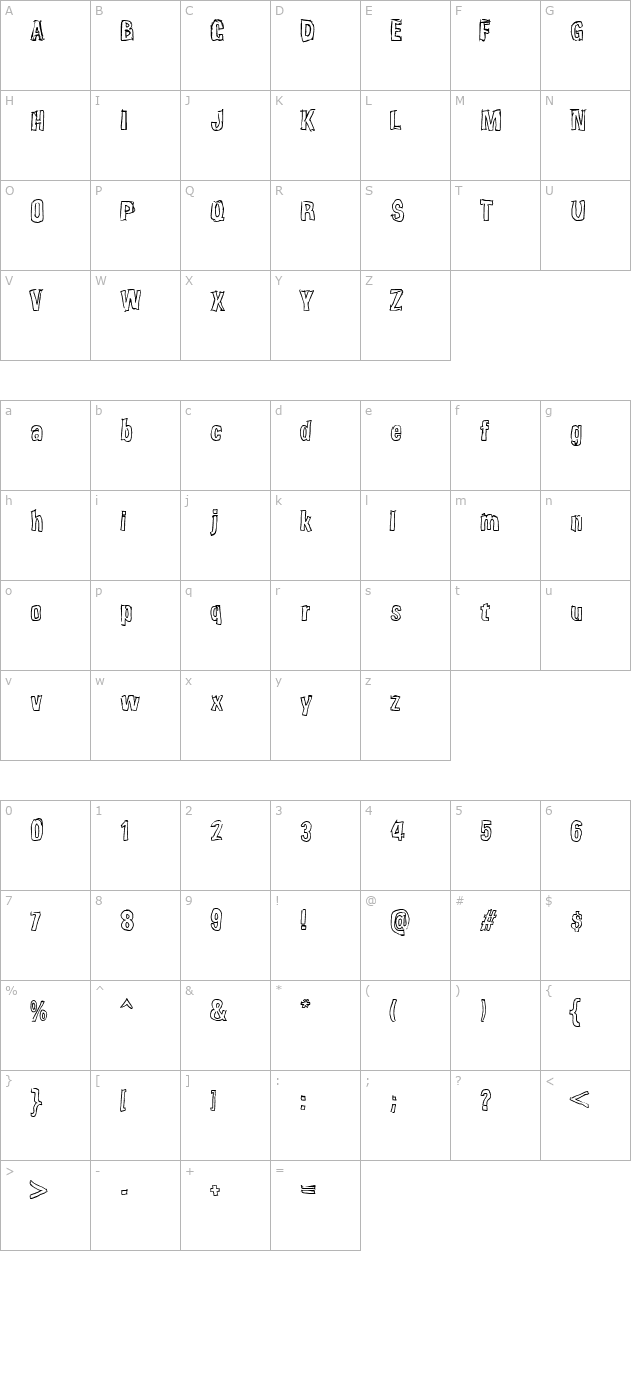 Weirdmojo character map